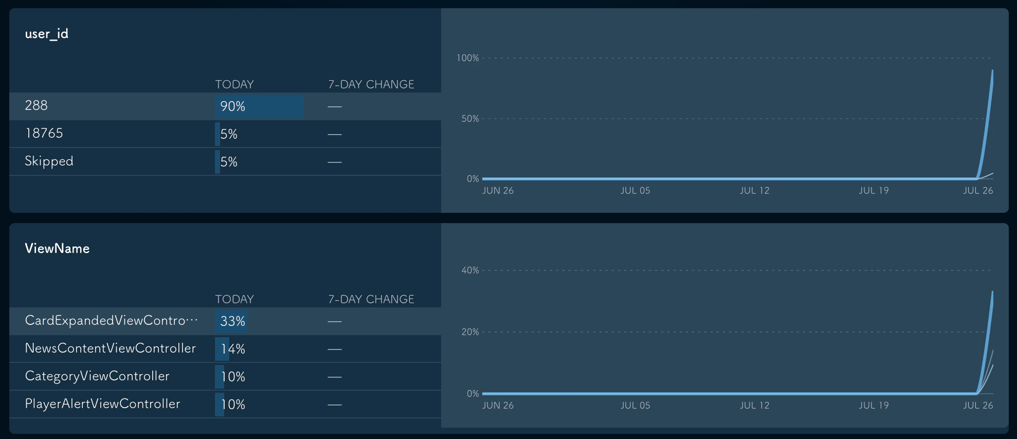Screen Shot 2015-07-26 at 11.31.29.png