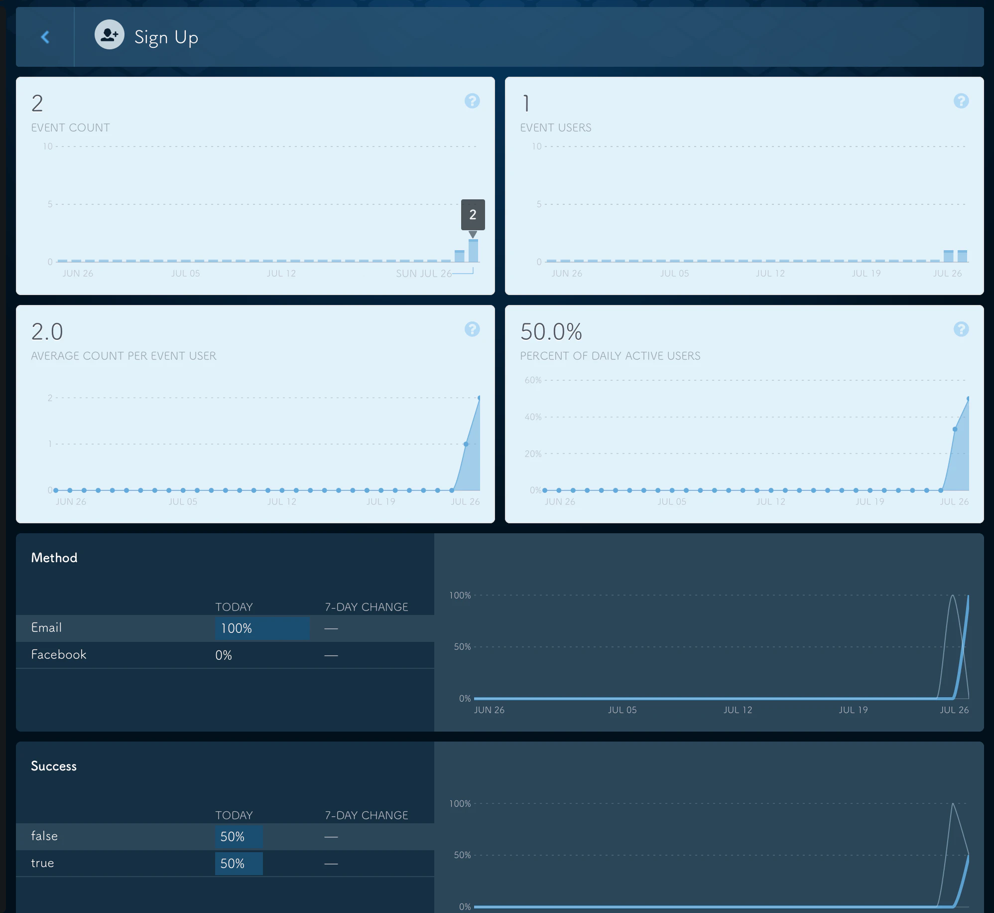 Screen Shot 2015-07-26 at 11.29.44.png