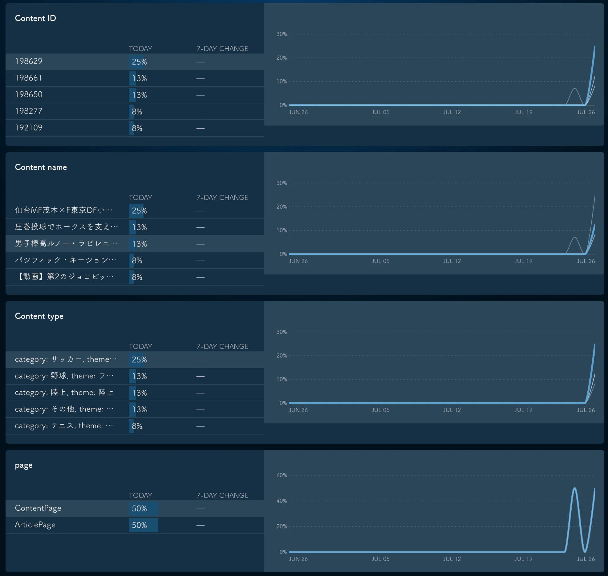 Screen Shot 2015-07-26 at 11.31.06.png