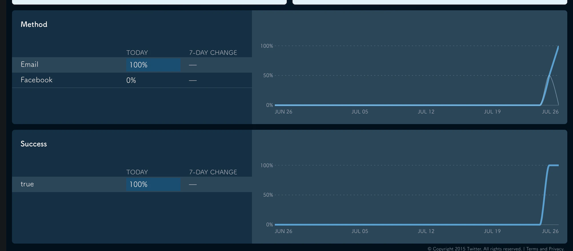 Screen Shot 2015-07-26 at 11.30.13.png