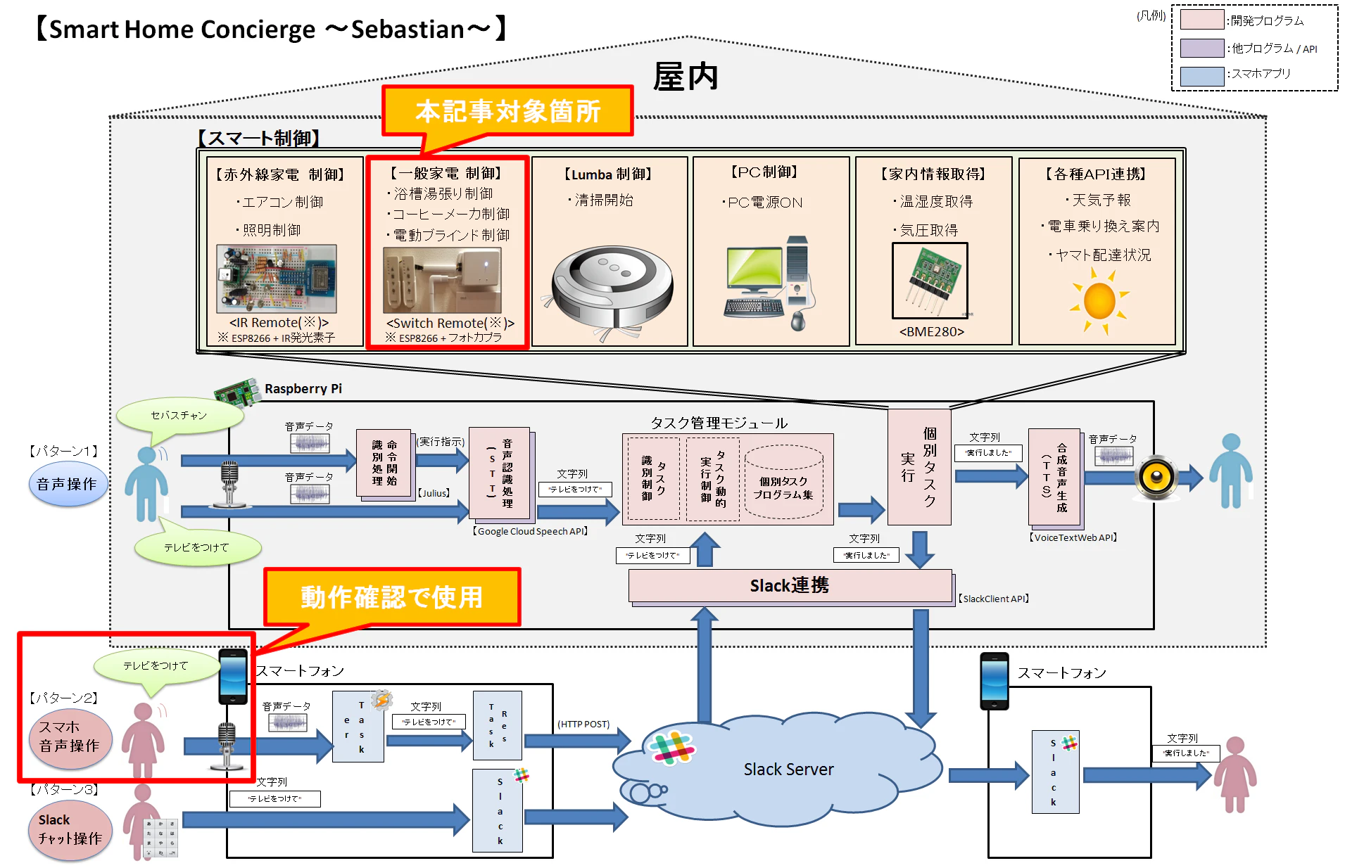 図1.png