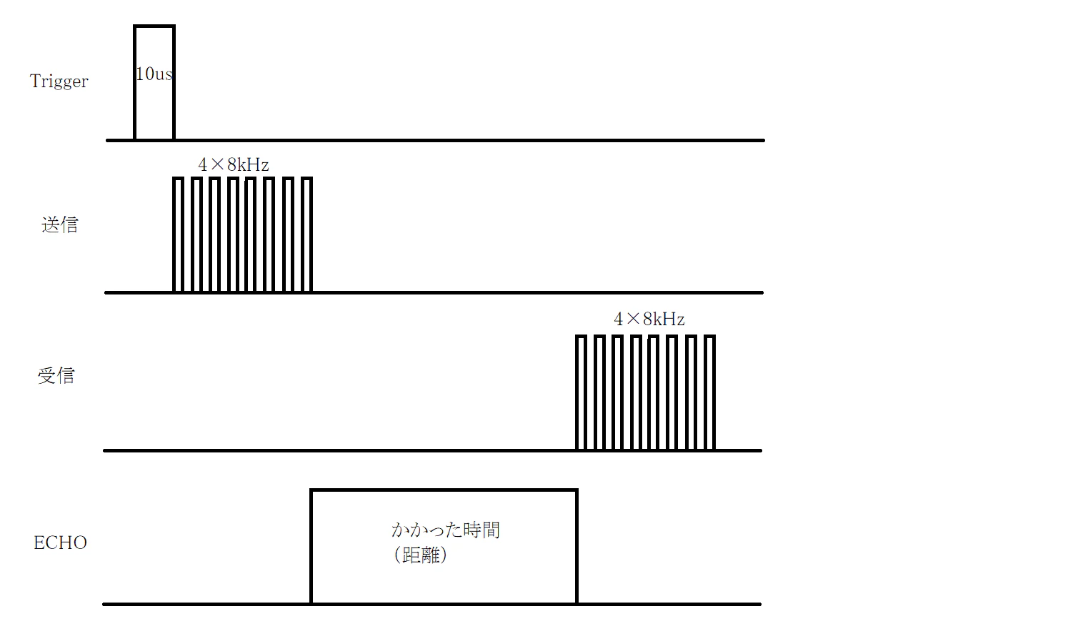 仕組み.png
