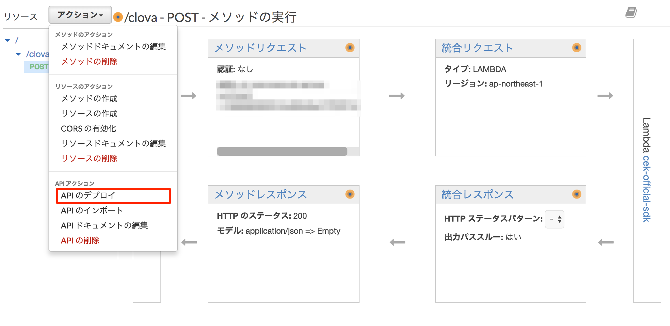 Banners_and_Alerts_と_API_Gateway.png