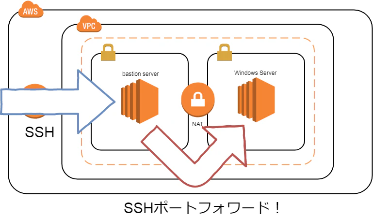 Untitled Diagram-ページ9 (3).png