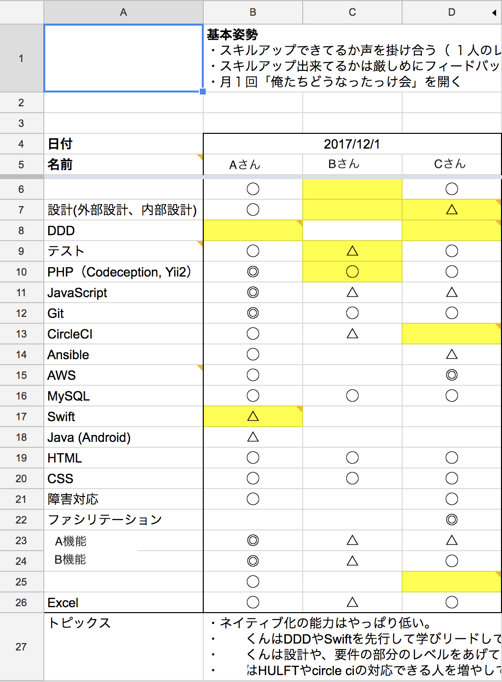 スクリーンショット 2017-12-11 18.16.57.png