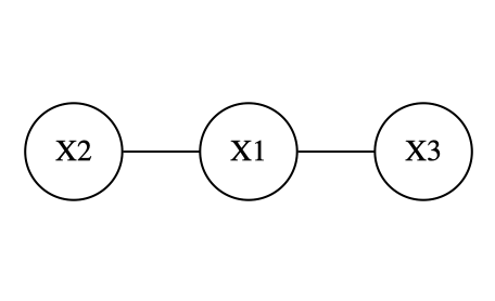 Undirected_graph4.png