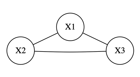 Undirected_graph2.png