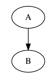 simple_graph_example.png