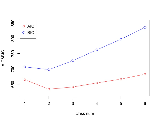 lea_aci_bic.png
