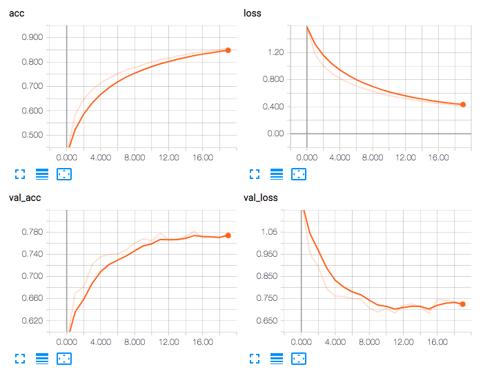 スクリーンショット 2018-05-27 19.22.19.png