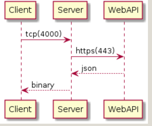 スクリーンショット 2017-12-14 20.03.46.png