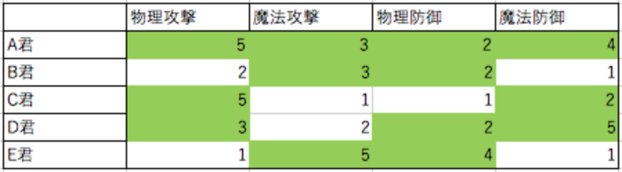 スクリーンショット 2018-08-22 11.36.51.png