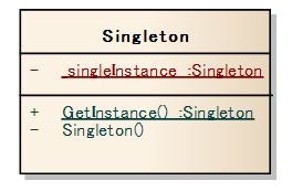 UML_Singleton.JPG