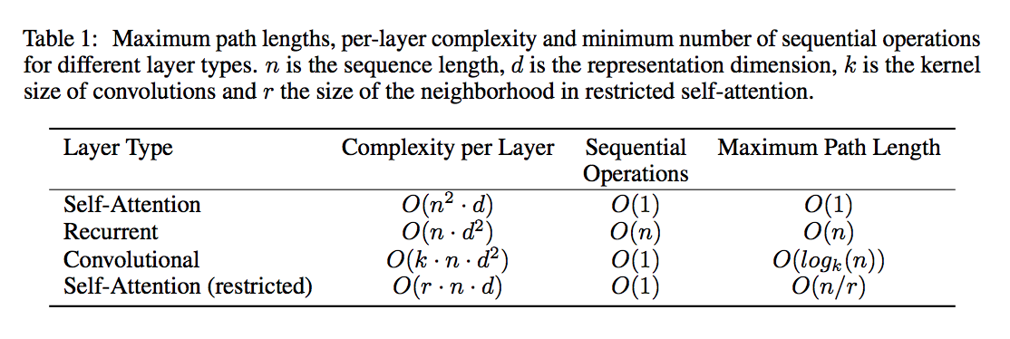 complexity.png