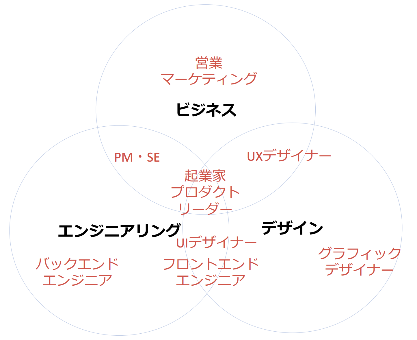 スクリーンショット 2018-11-17 18.56.57.png