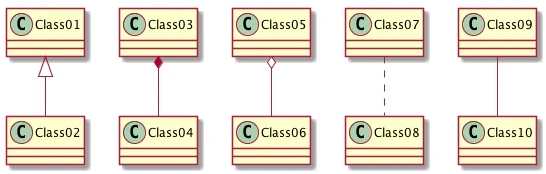 testUML_class.png