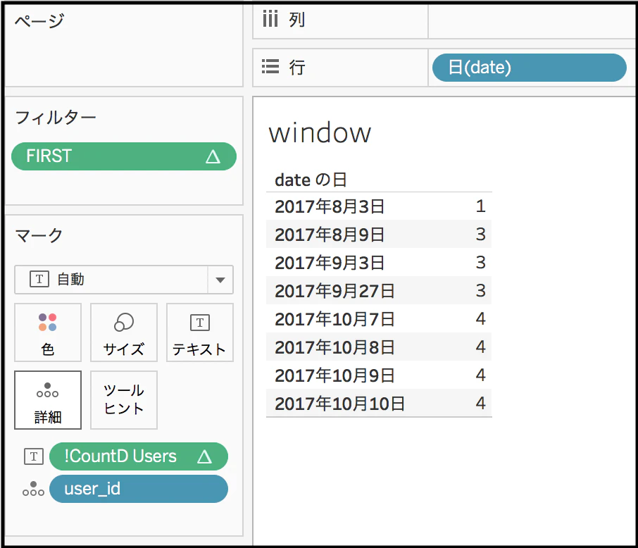 Tableau累積UU_1.png