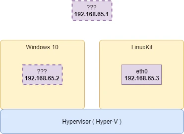 docker-Page-11.png