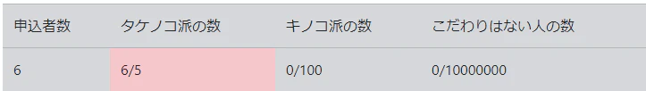 表示例 ex03_captured.PNG
