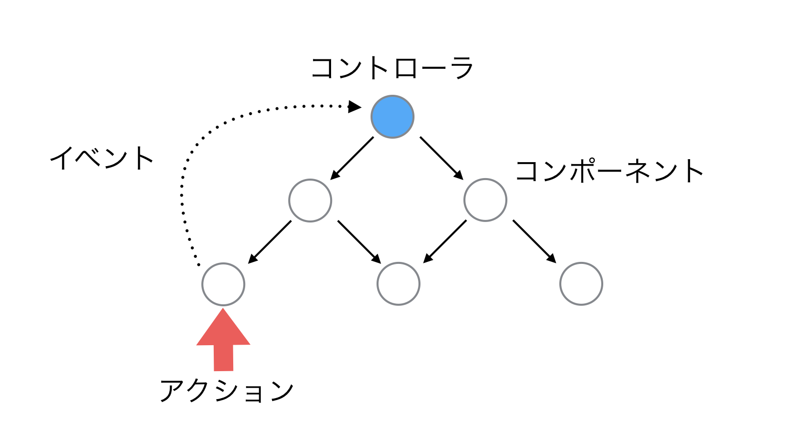 kobito.1441405558.964470.png kobito.1441405558.964470.png