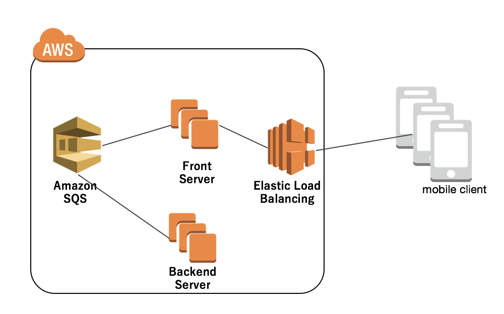スクリーンショット 2017-10-22 23.41.43.png