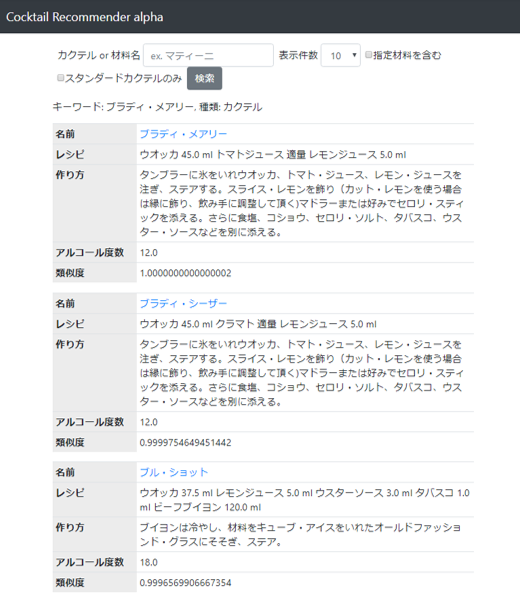 次は何飲む カクテルを検索するwebアプリを作ってみた Qiita