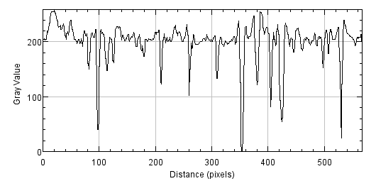 Plot of Cell_Colony_bpf.png