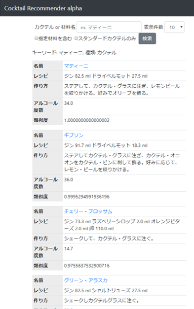 次は何飲む カクテルを検索するwebアプリを作ってみた Qiita