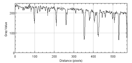 Plot of Cell_Colony.png
