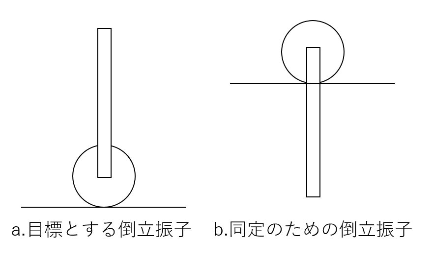 id_outline.jpg
