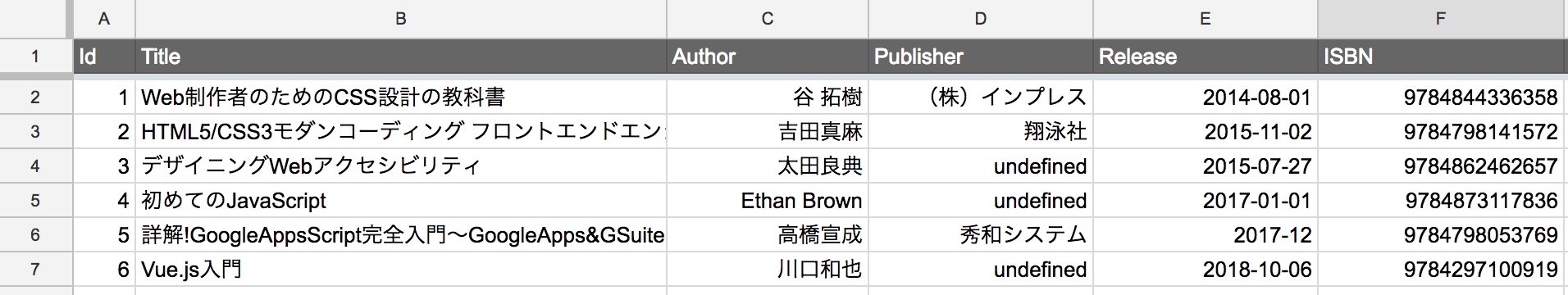 スクリーンショット 2018-12-02 02.15.57.png