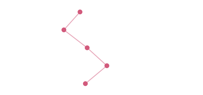 vue-line-graph-group1.png