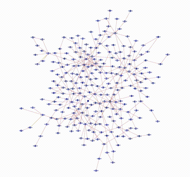20181003_cytoscape_qiita.png