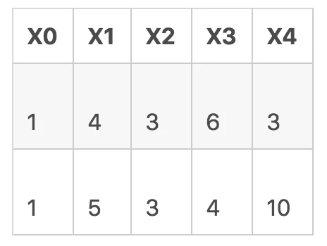 Table.png