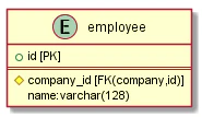 foreignkey.png