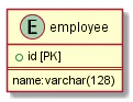 primarykey.png