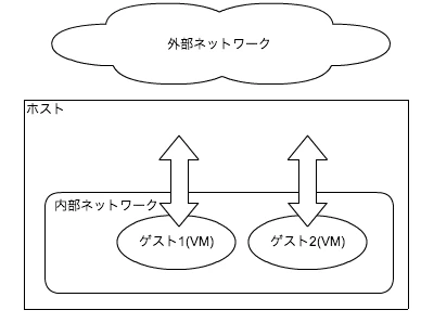スクリーンショット 2014-08-11 23.20.50.png