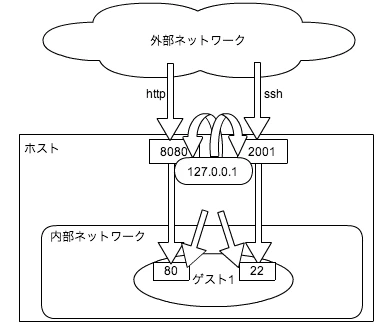 スクリーンショット 2014-08-12 0.04.01.png