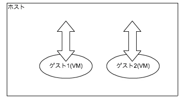 スクリーンショット 2014-08-11 22.51.28.png
