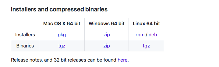 node-red-step-x.png