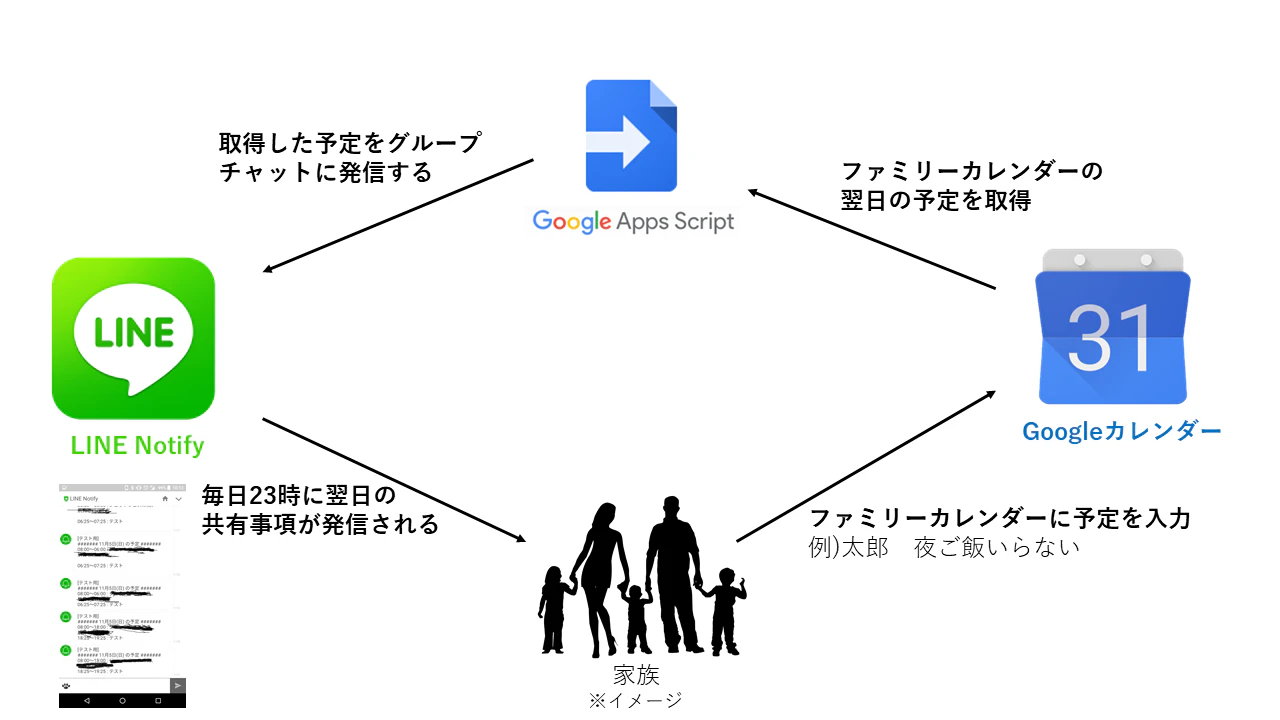イメージ図.png