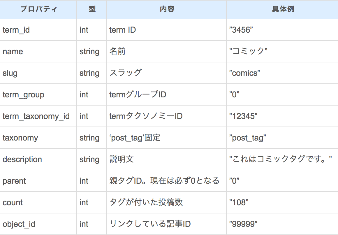 9a23351ab8b8193070ecc0b76e70e134.png