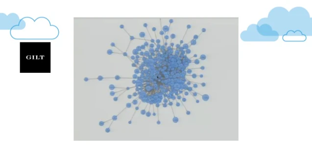 Dockercon_State_of_the_Art_in_Microservices.png Dockercon_State_of_the_Art_in_Microservices.png