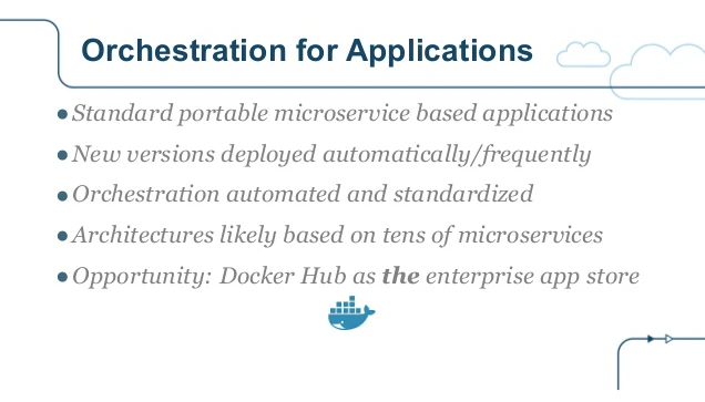 Dockercon_State_of_the_Art_in_Microservices.png Dockercon_State_of_the_Art_in_Microservices.png