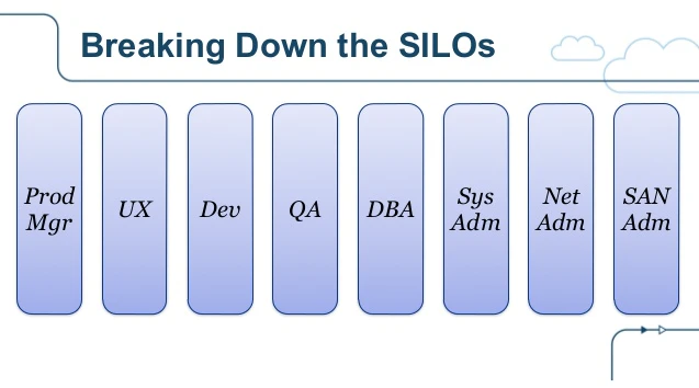 Dockercon_State_of_the_Art_in_Microservices.png Dockercon_State_of_the_Art_in_Microservices.png