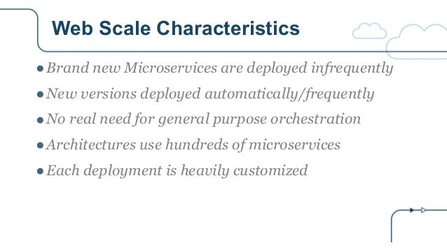 Dockercon_State_of_the_Art_in_Microservices.png Dockercon_State_of_the_Art_in_Microservices.png