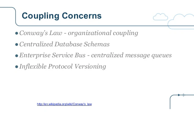 Dockercon_State_of_the_Art_in_Microservices.png Dockercon_State_of_the_Art_in_Microservices.png