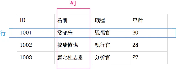 table.png
