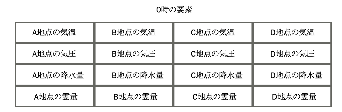 スクリーンショット 2018-06-14 17.10.45.png