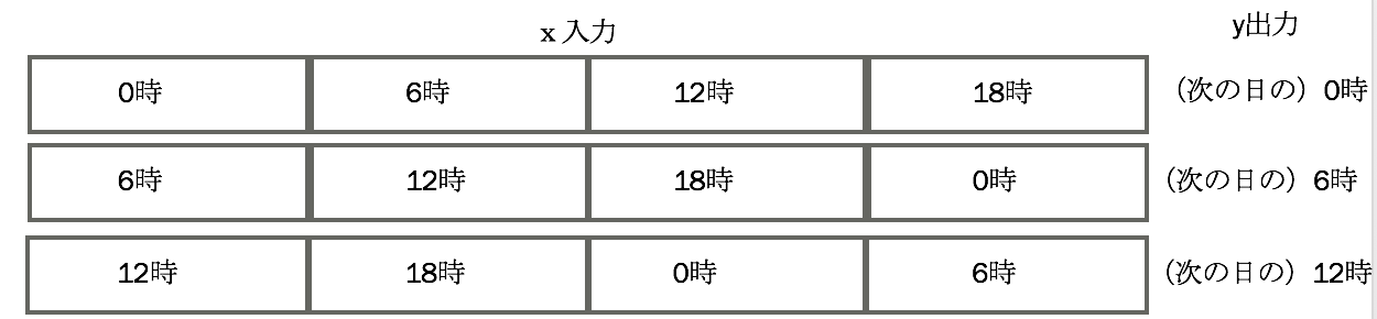 スクリーンショット 2018-06-14 17.10.22.png